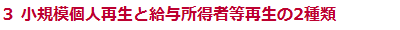 2つの民事再生(個人再生)